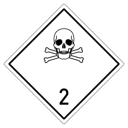 Знак наклейка опасности 2.2 