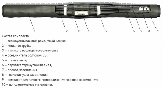 Муфта 4 СТП-1  (16-25)-РК с соединителями (пластик/бумага) ЗЭТАРУС