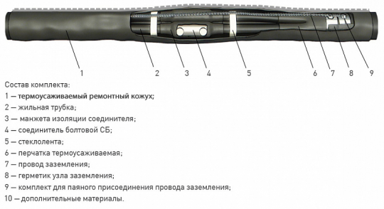 Муфта 4 СТП-1  (70-120)-РК с соединителями (пластик/бумага) ЗЭТАРУС