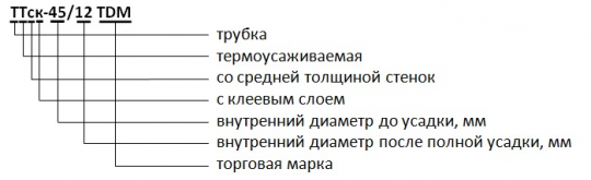 Трубка термоусаживаемая со средней толщиной стенок, с клеевым слоем ТТск-25/6 TDM