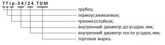 Трубка термоусаживаемая трекингостойкая ТТтр-54/24 TDM