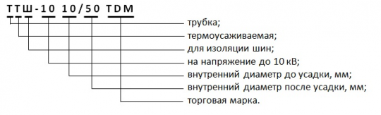 Трубка термоусаживаемая для изоляции шин ТТШ-10-100/40-К TDM
