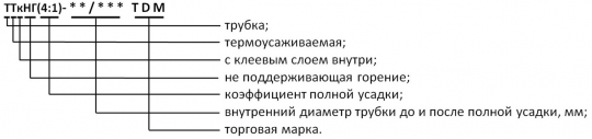 Трубка термоусаживаемая не поддерживающая горение, с клеевым слоем, длиной 1,0 м ТТкНГ(4:1)-4/1 TDM