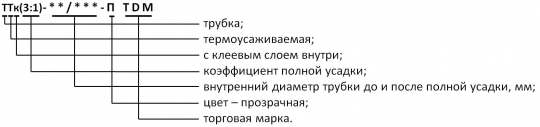 Трубка термоусаживаемая с клеевым слоем, прозрачная, длиной 1,0 м ТТк(3:1)-1,6/0,5-П TDM