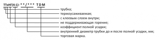 Набор трубок термоусаживаемых не поддерживающих горение с клеевым слоем, длиной 10 см, ТТкНГ(4:1) 