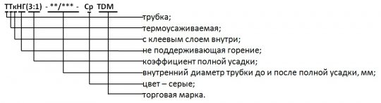 Трубка термоусаживаемая не поддерживающая горения, с клеевым слоем, серая, длиной 1,0 м ТТкНГ(3:1)-1,6/0,5-Ср TDM