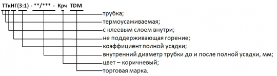 Трубка термоусаживаемая не поддерживающая горения, с клеевым слоем, коричневая, длиной 1,0 м ТТкНГ(3:1)-2,4/0,8-Крч TDM