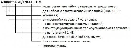 Муфта кабельная термоусаживаемая концевая, внутренней и наружной установки 10-25 кв.мм, 1кВ, ПВХ/СПЭ без брони, без наконечников 5ПКВНтп1-10/25-БН TDM