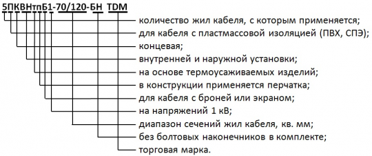 Муфта кабельная термоусаживаемая концевая, внутренней и наружной установки 25-50 кв.мм, 1кВ, ПВХ/СПЭ с броней, без наконечников 5ПКВНтпБ1-25/50-БН TDM