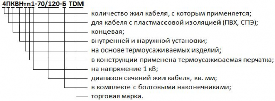 Муфта кабельная термоусаживаемая концевая, внутренней и наружной установки, 70-120 кв. мм, 1кВ, ПВХ/СПЭ без брони, с наконечниками 4ПКВНтп1-70/120-Б TDM