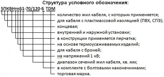 Муфта кабельная термоусаживаемая концевая, внутренней и наружной установки, 25-50 кв.мм, 1кВ, ПВХ/СПЭ, с броней, с наконечниками 4ПКВНтпБ1-25/50-Б TDM