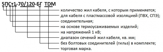 Муфта кабельная термоусаживаемая соединительная 70-120 кв.мм, 1кВ, ПВХ/СПЭ без брони, без гильз 4ПСт1-70/120-БГ TDM