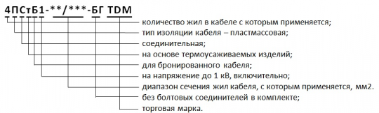 Муфта кабельная термоусаживаемая соединительная 10-25 кв.мм, 1кВ, ПВХ/СПЭ с броней, без гильз 4ПСтБ1-10/25-БГ TDM