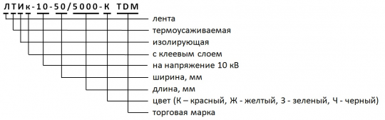 Лента термоусаживаемая изолирующая с клеевым слоем, желтая ЛТИк-10-50х5000-Ж TDM