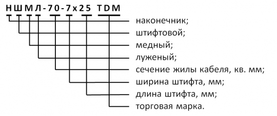 Наконечник кабельный штифтовой медный луженый под опрессовку НШМЛ 35-7x20 TDM