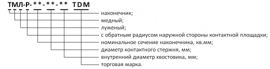 Наконечник кабельный медный луженый под опрессовку ТМЛ-Р 50-10-11 TDM