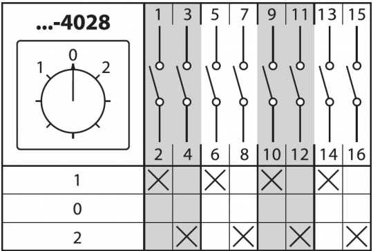 КПУ11-10/2001 (1-0-2 2р) TDM