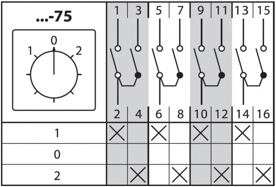 Кулачковый переключатель КПУ11-40/53 (1-0-2 3р) TDM