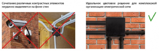 Распаячная коробка ОП 80х80х50мм, крышка, IP54, 7вх., черная, инд. штрихкод TDM